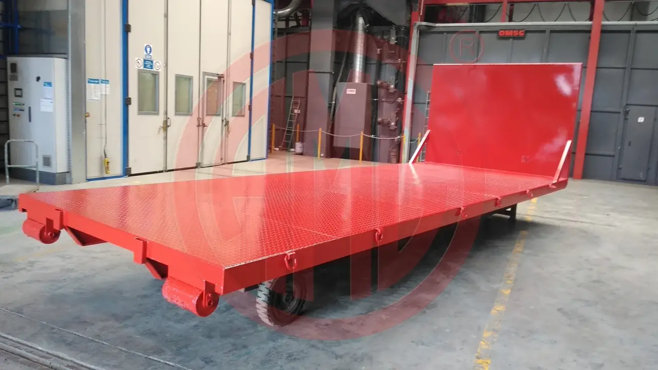 Grafik Nummer 1, Produktname: L: 7.0 Abrolllplattform mit 2 Rungen